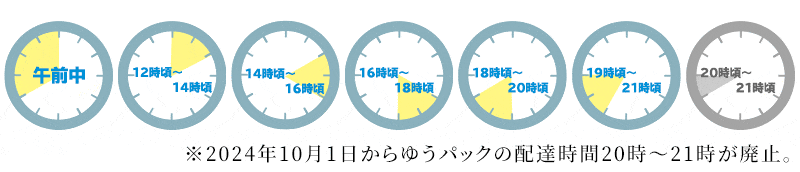 配送とお支払方法について | X-SELL エクセル